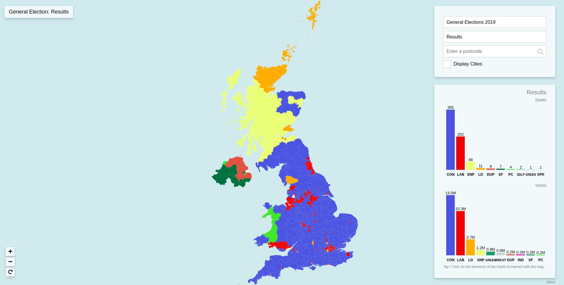 UK General Elections Data Viz